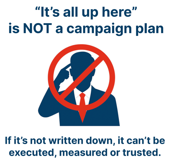How to Write a 2026 Political Campaign Plan - Why "It's All in My Head" Is Not Enough & What to Do Instead