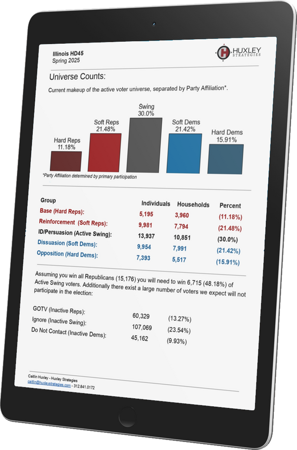 Can a Moderate Win in Today’s Political Climate? The Numbers Say Yes!